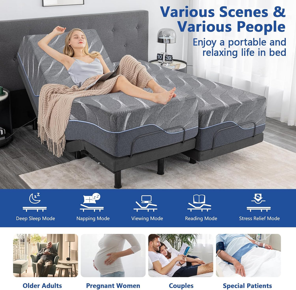 Split King Adjustable Bed Base, 12 Inch Gray Gel Memory Foam Medium-Firm Mattress in Box, Adjustable Bed Frame with 0