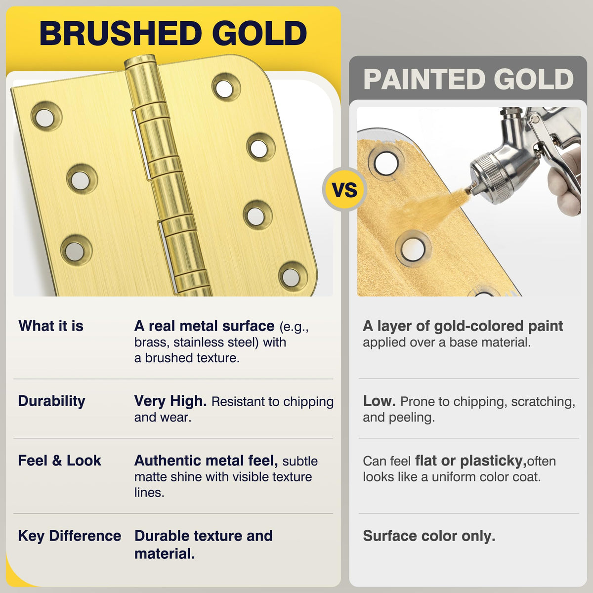 4 Inch Gold Ball Bearing Door Hinges Square and 5/8'' Radius 12 Pack