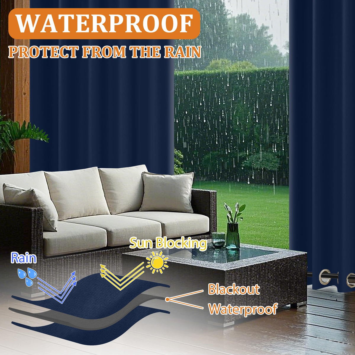 Curtains Waterproof 2 Panels Blackout Extra Wide Curtains with Zipper Top & Bottom Grommet Sun Blocking Outdoor