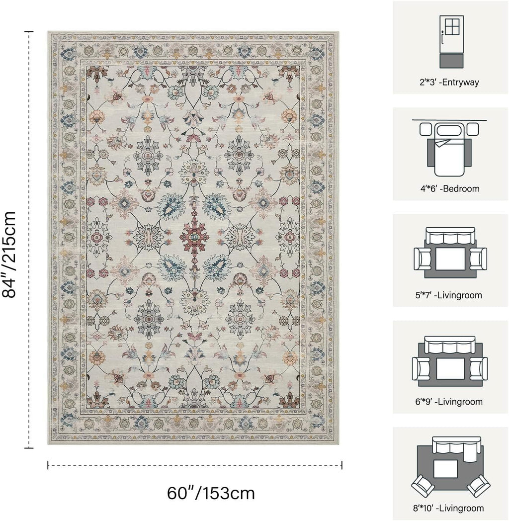 Grey Area Rugs