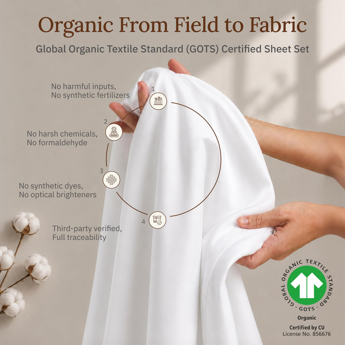 100% Organic Cotton Sateen Cal King Sheet Set, White