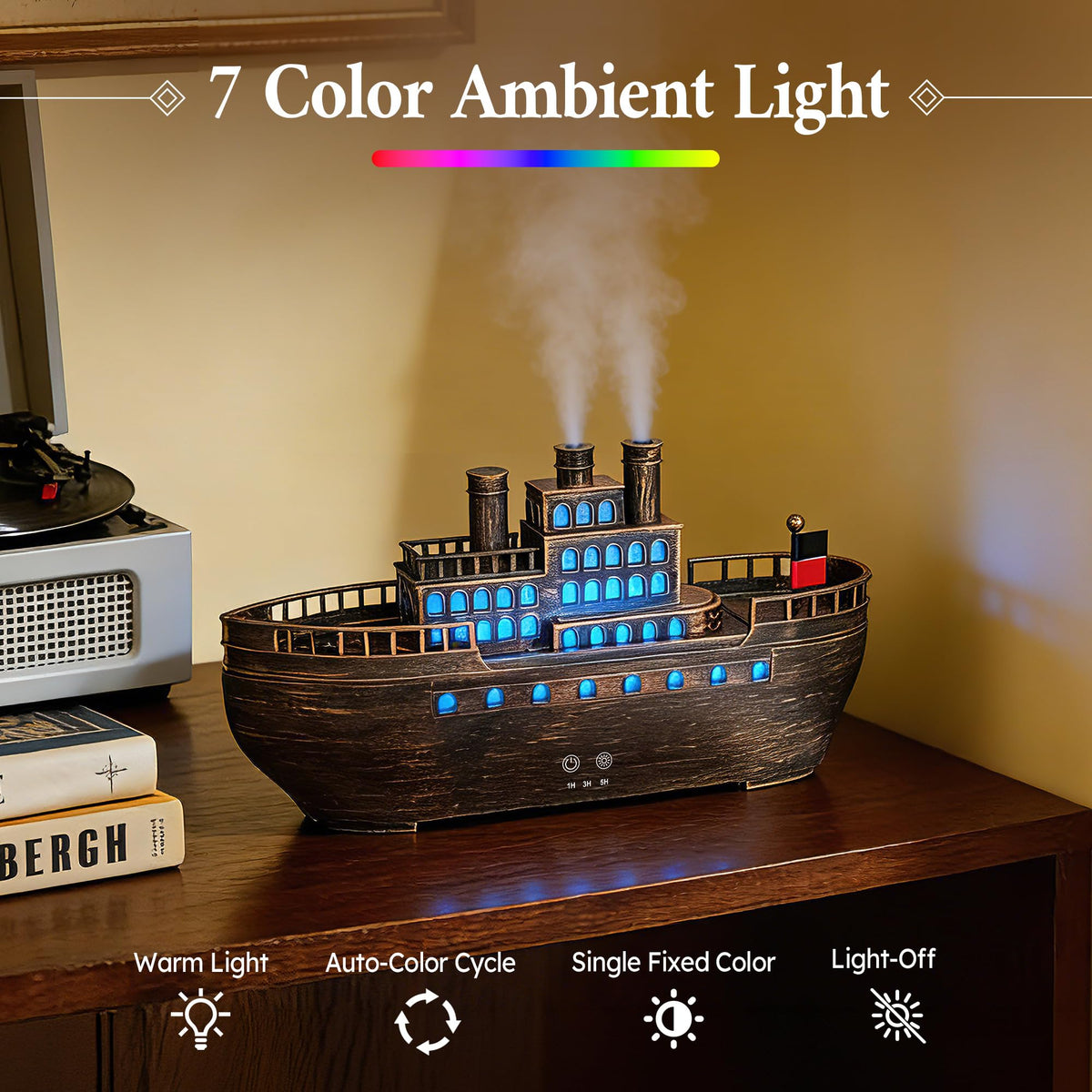 Essential Oil Diffuser 250ml