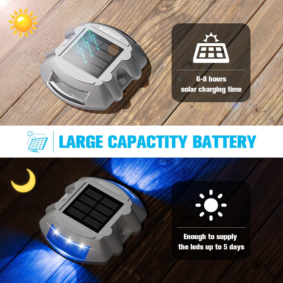 Solar Deck Driveway Dock Lights,Solar Pathway Lights,Blue 12 Pack