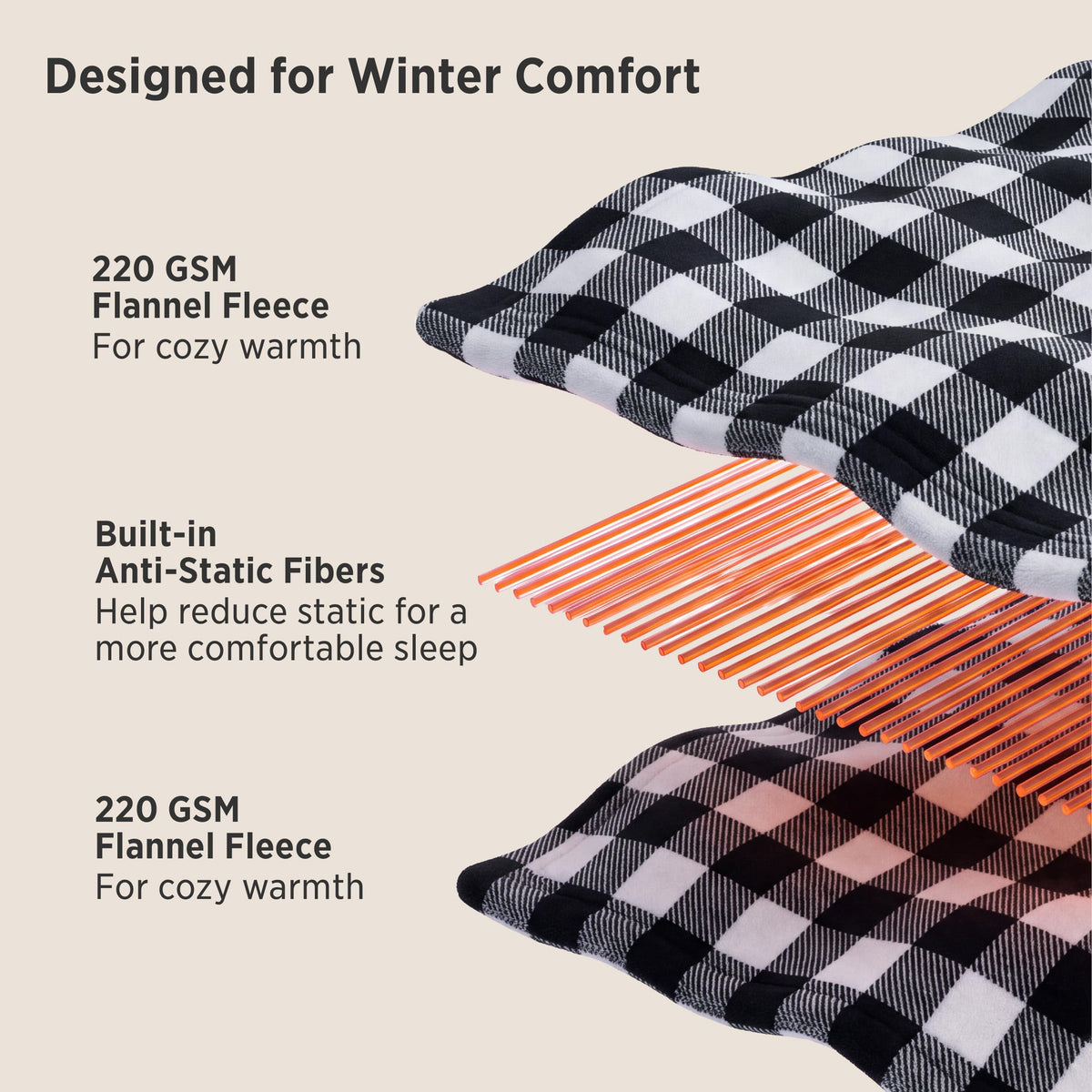 Plaid Fleece Sheets, 4PC Anti-Static & Warm Bed Sheets