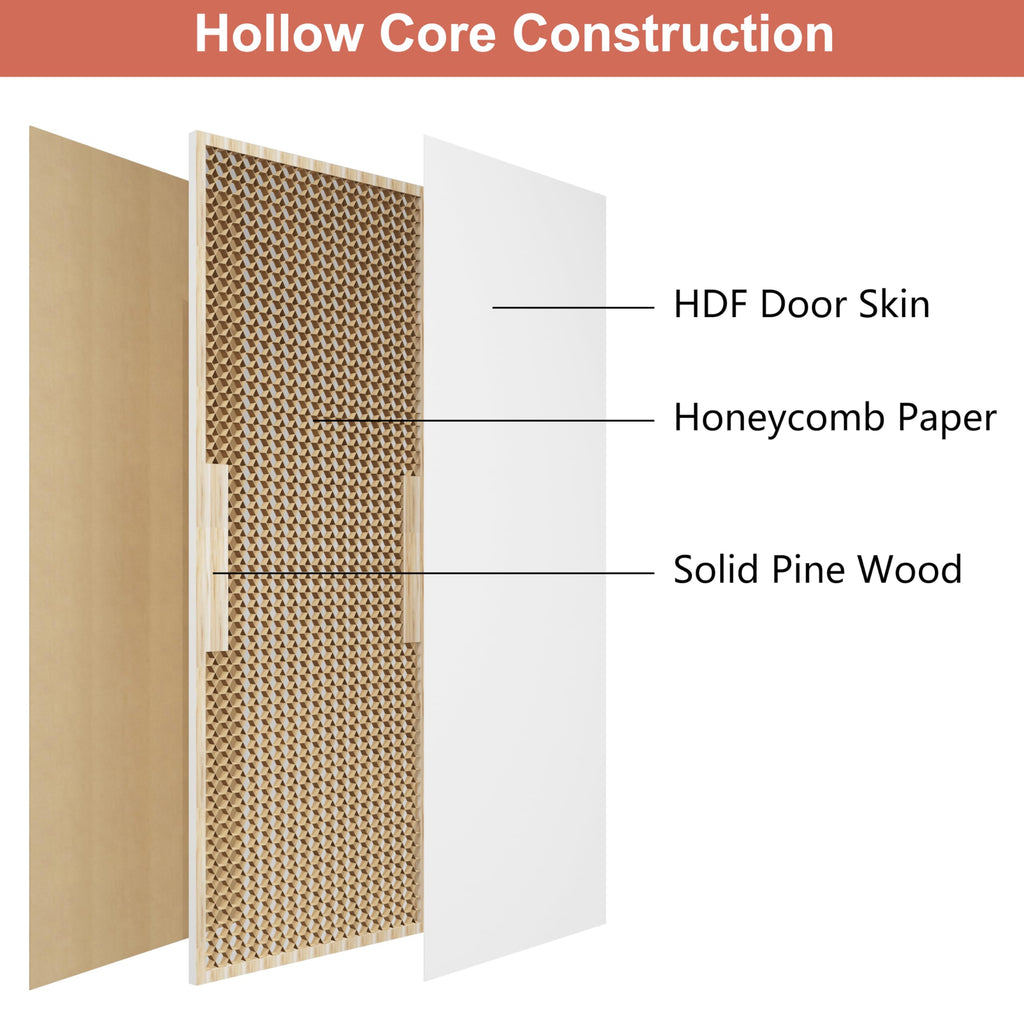 28x80 in Modern Flush Smooth White Primed Interior Door Panel