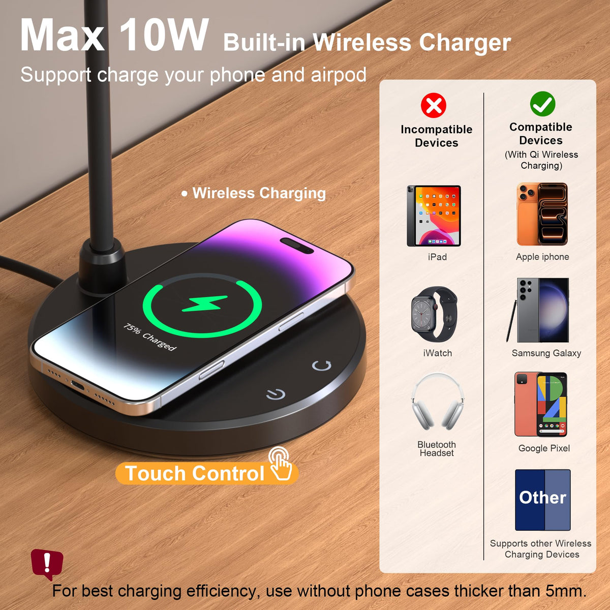 Wireless Charging Desk Lamp, 800LM, CRI95+, Black
