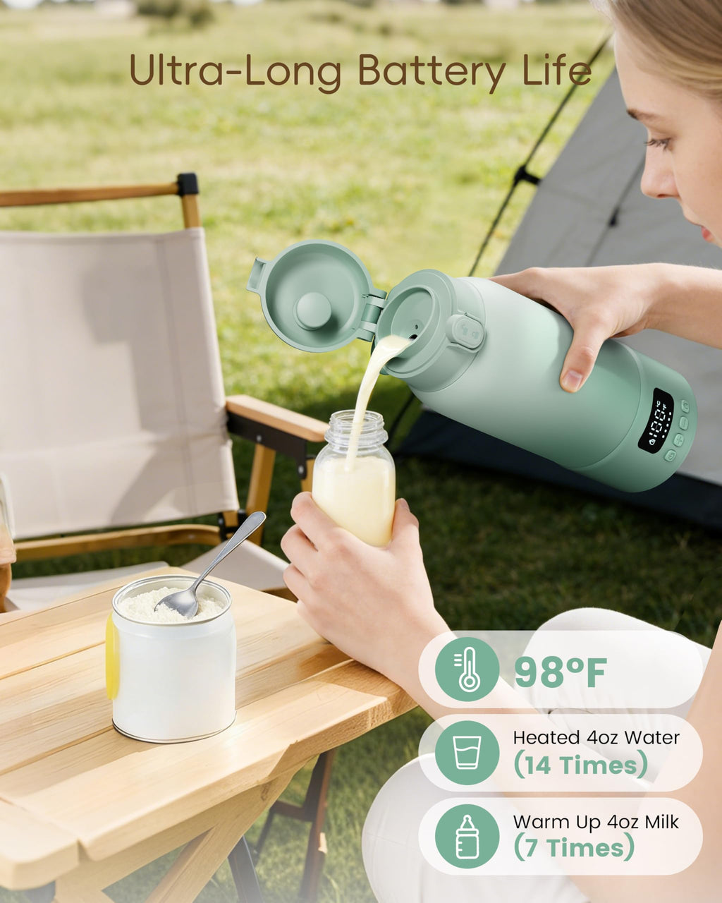 Portable Bottle Warmer for Travel, Baby Milk Warmer with Fast Heating & Long Battery Life, 17Oz Large Capacity 316L