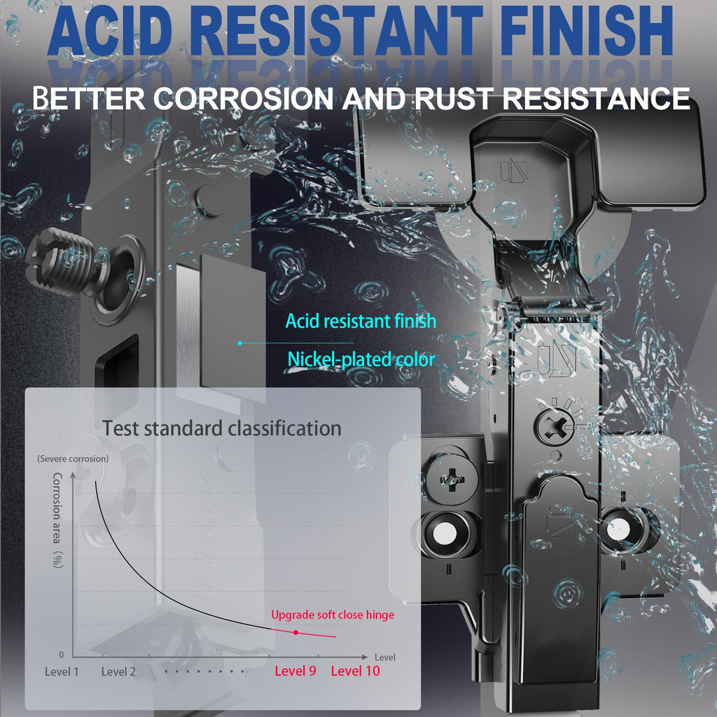 Full Overlay Soft Close Cabinet Hinges Frameless Cabinets 4 Pack Self-Closing Concealed Hinge 110° 4D Adjustment