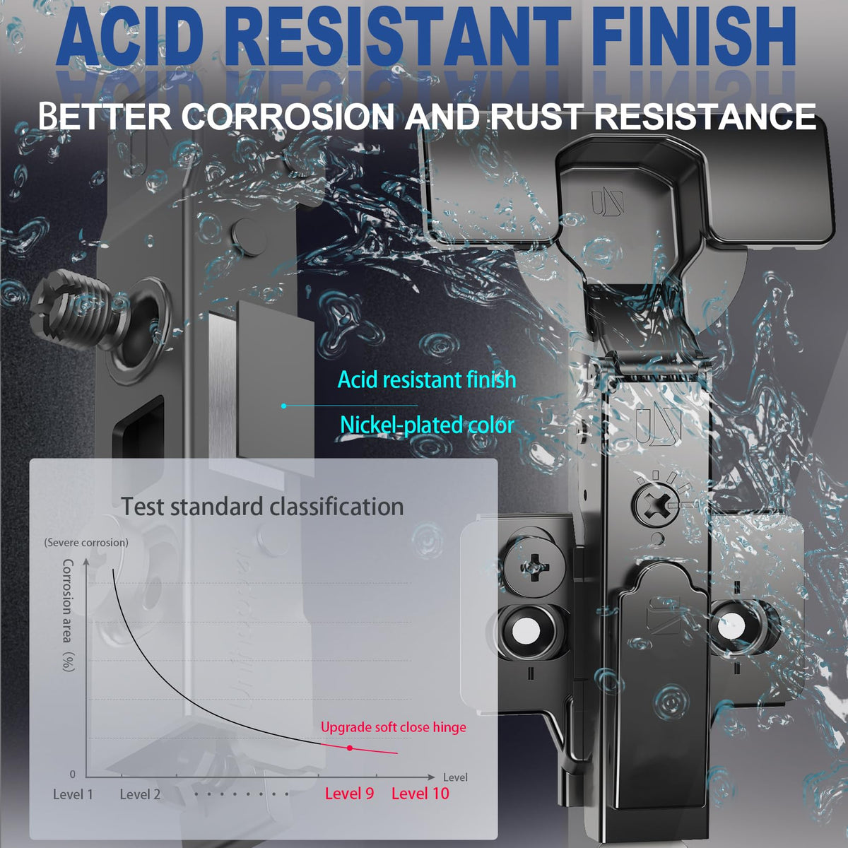 Full Overlay Soft Close Cabinet Hinges Frameless Cabinets 4 Pack Self-Closing Concealed Hinge 110° 4D Adjustment