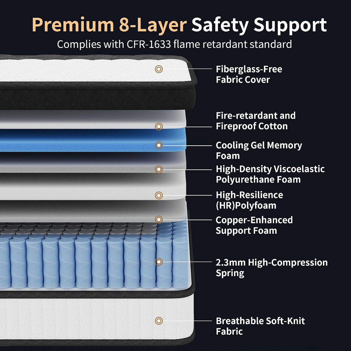 12 Inch Hybrid Mattress King Size, Cooling Memory Foam and Pocket Spring Bed in a Box, Medium Firm Support with