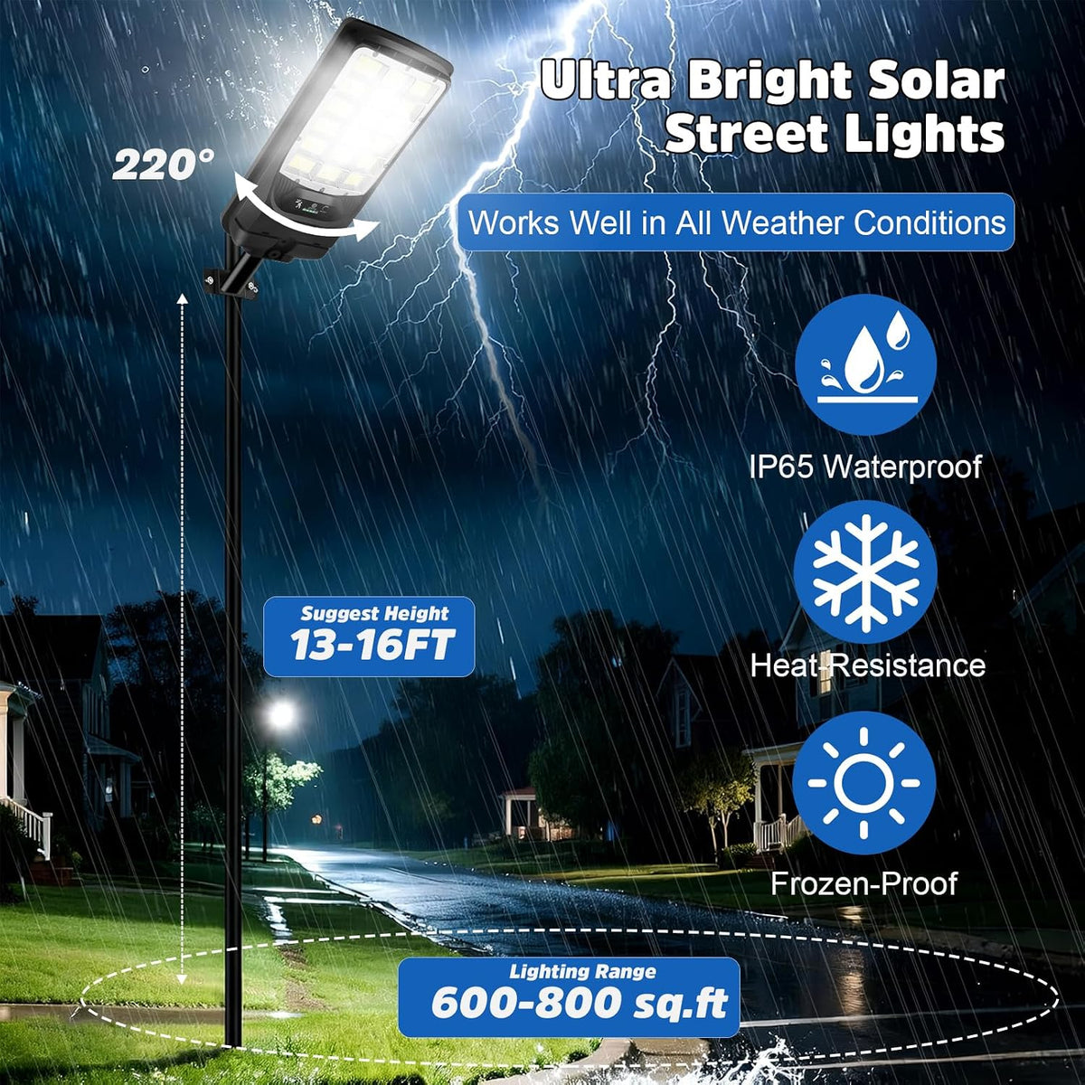 Solar Street Lights Outdoor, 21000LM 6500K Motion Sensor Solar Lights Waterproof, Dusk to Dawn Solar-Powered Flood