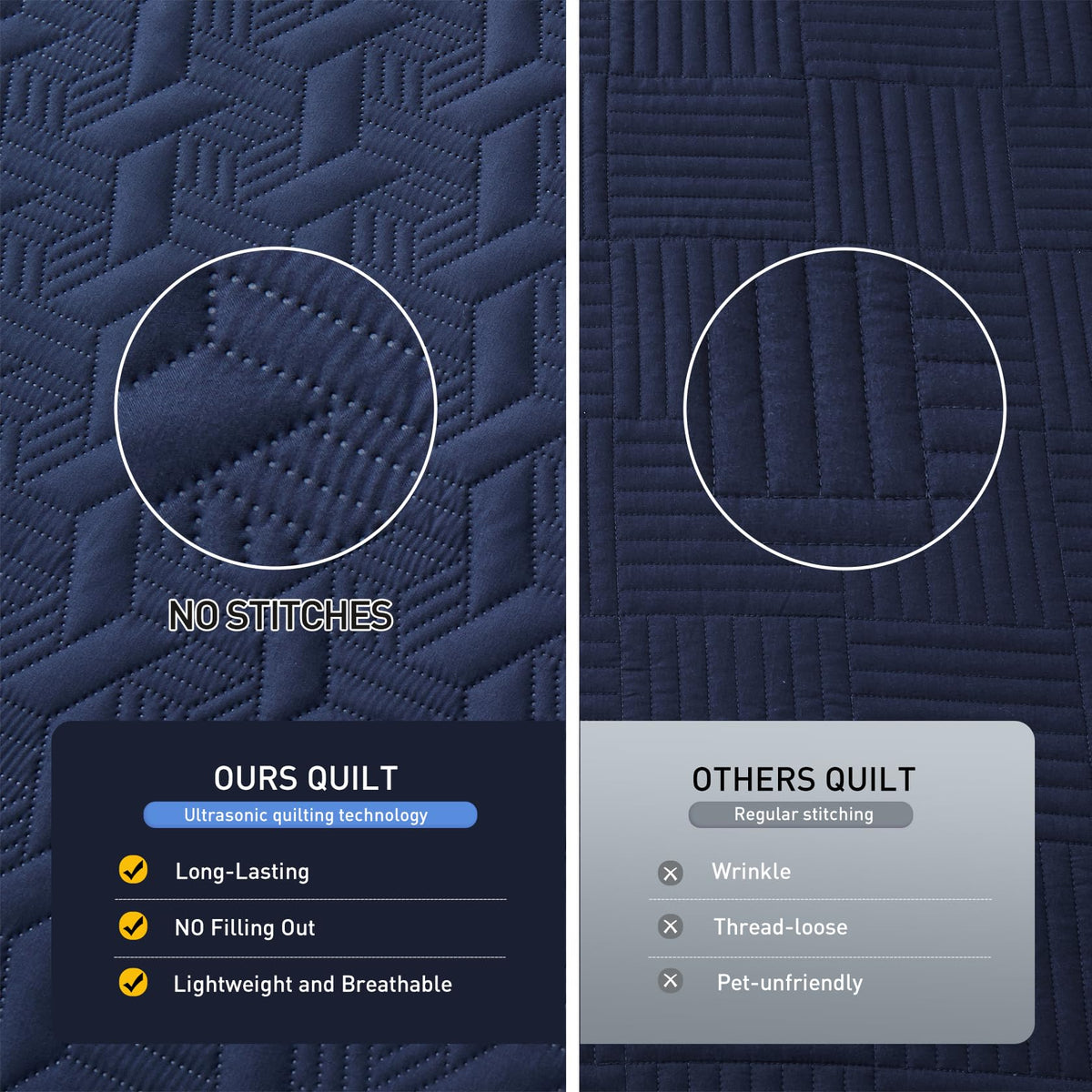 Quilt Bedding Set with Pillow Shams, Navy