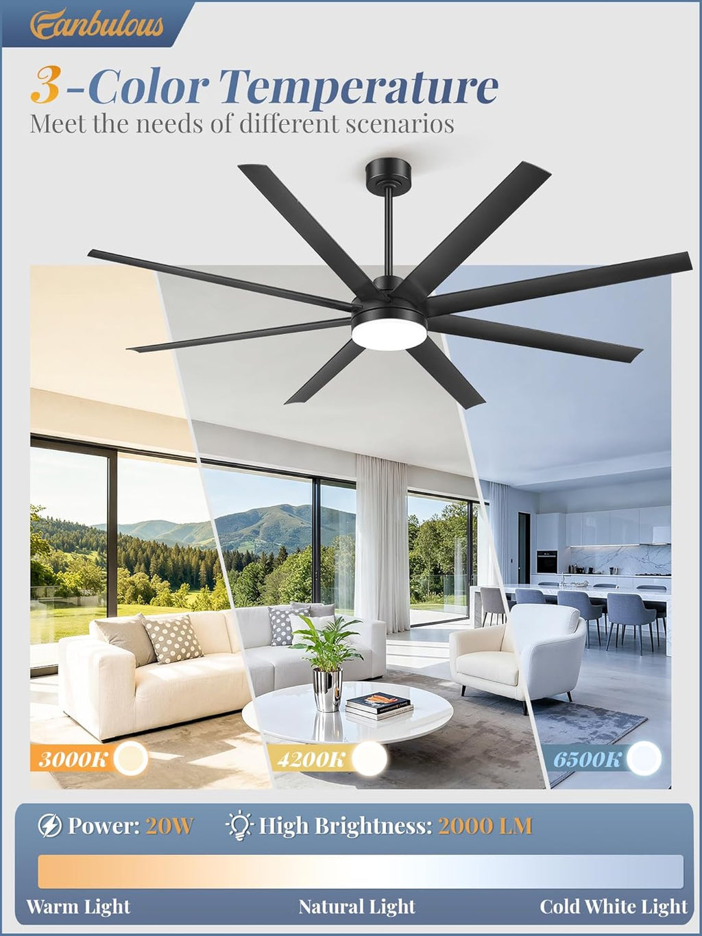 72 Inch Large Ceiling Fans with Lights, Black Ceiling Fan with Remote Control, Dimmable, 3CCT, Quiet