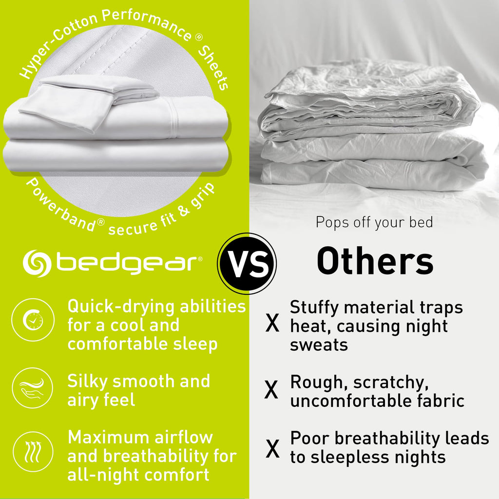 Hyper-Cotton Bed Sheet Set - Breathable, Cooling, Quick-Drying, Soft Bedding - Fitted Sheet Flat Sheet Pillowcases