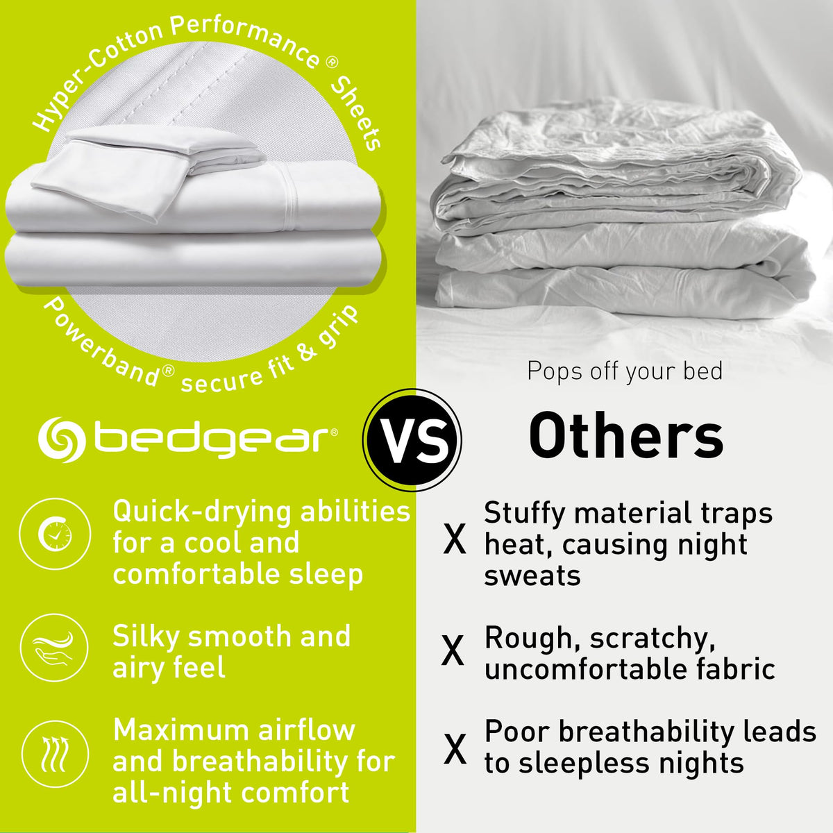 Hyper-Cotton Bed Sheet Set - Breathable, Cooling, Quick-Drying, Soft Bedding - Fitted Sheet Flat Sheet Pillowcases
