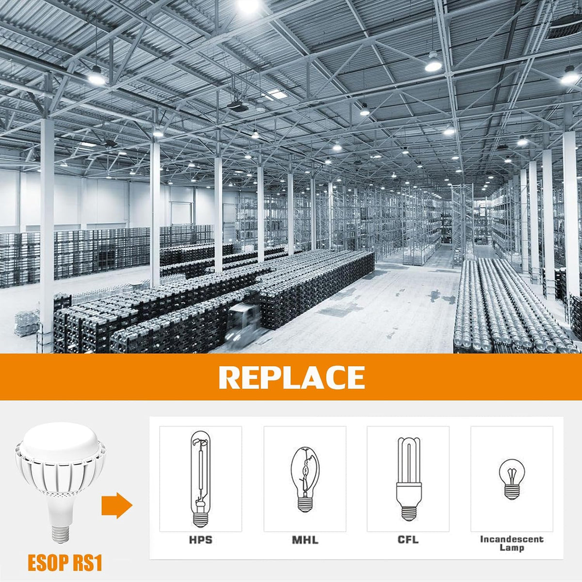 E39 Mogul Base LED Bulb, 5000K Daylight, 150W Super Bright LED Bulb