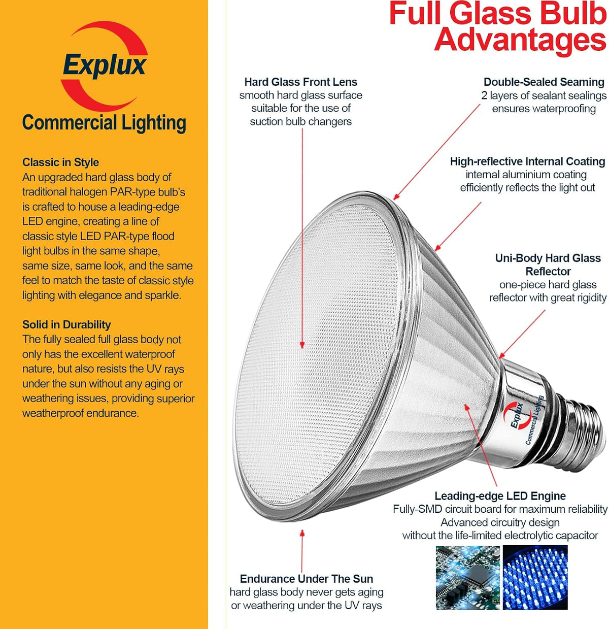 Full Glass LED PAR38 Bulb, 120W Equivalent, Soft White 2700K, 6-Pack