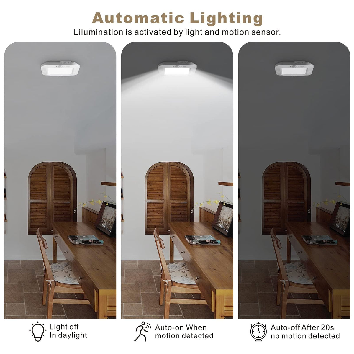 Rechargeable Motion Sensor Ceiling Light, Closet Light with USB Cable