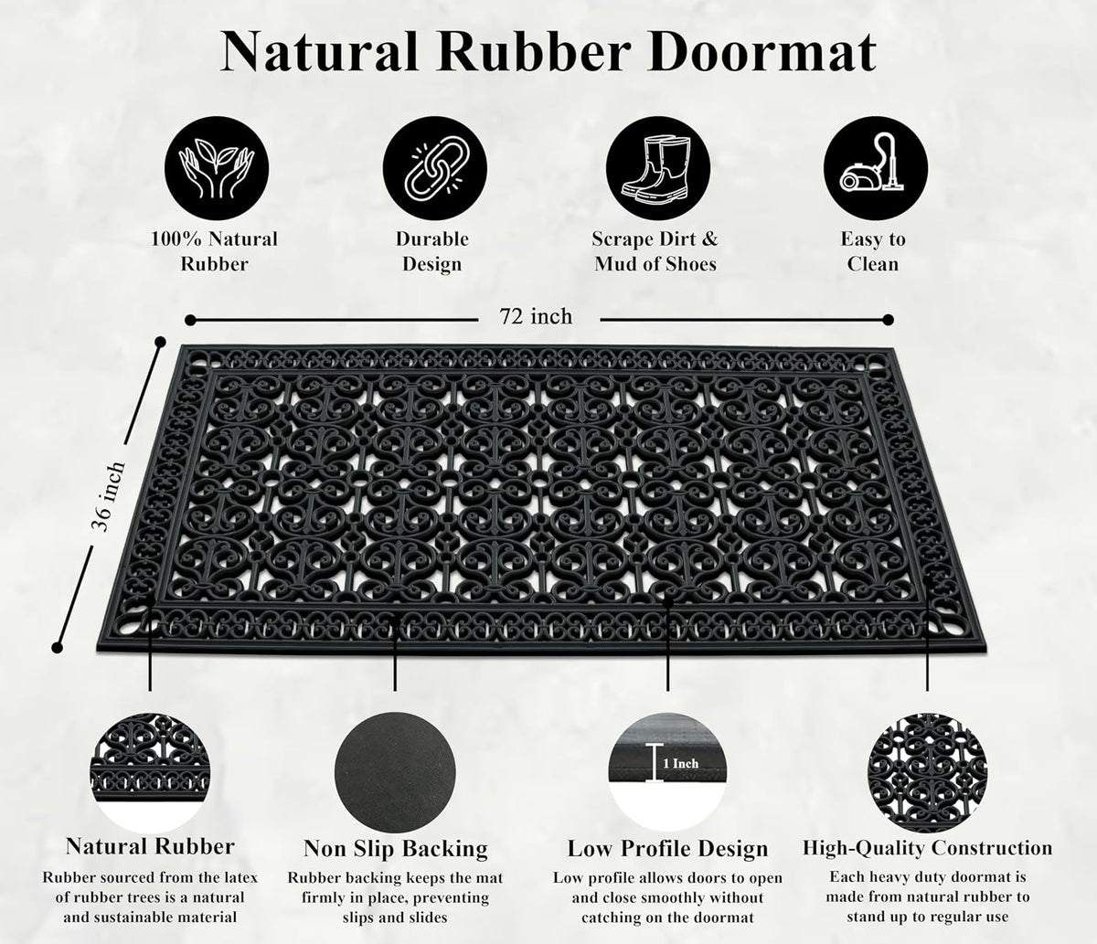 34-LB Heavy Duty Rubber Doormat 36"×72" - Won't Blow Away | Outside Front Door Mat, Mud Dirt Scraper, Non-Slip
