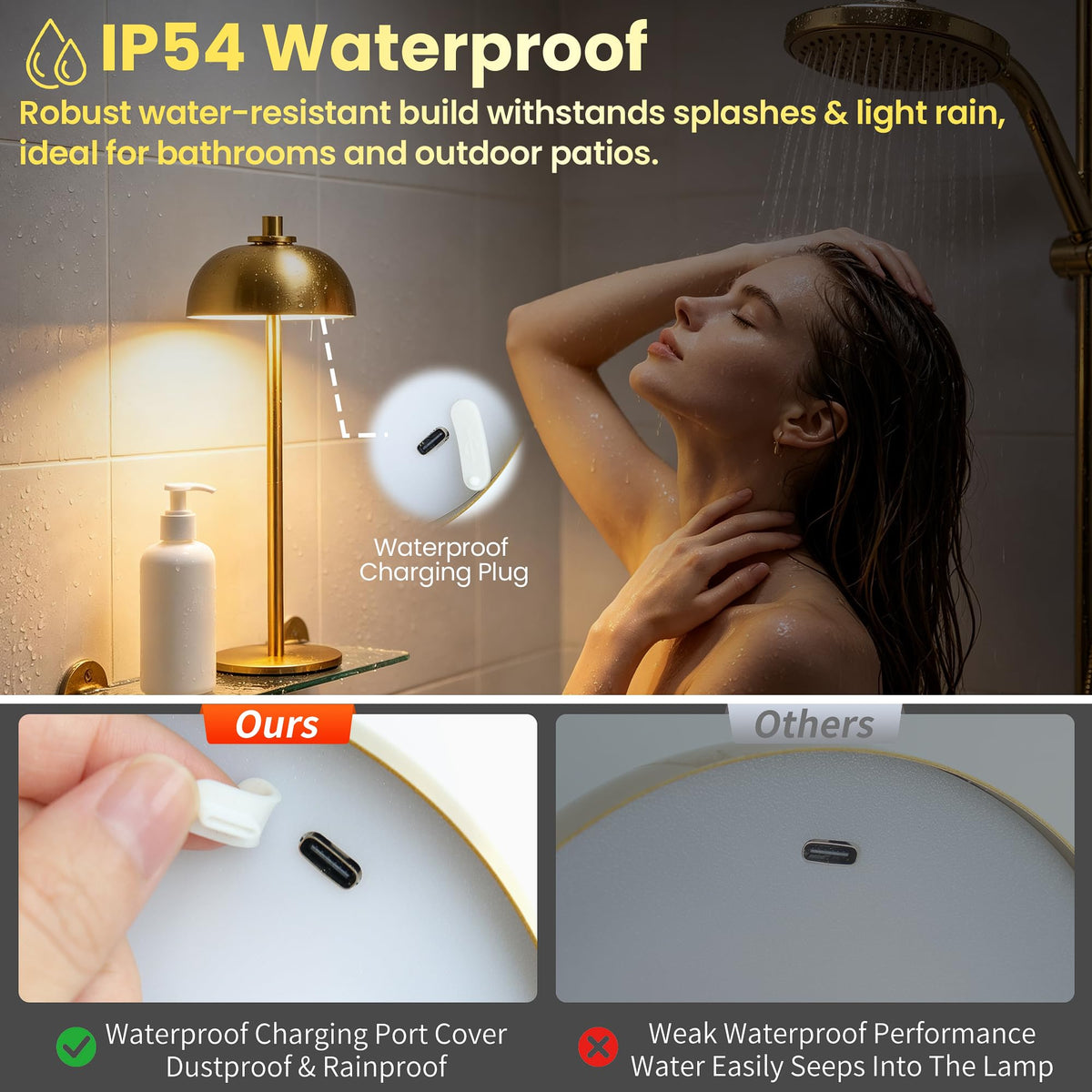 12" Mushroom Rechargeable Cordless Set of 2 Table Lamp, 5200mAh Touch Dimmable Battery Operated Table Light