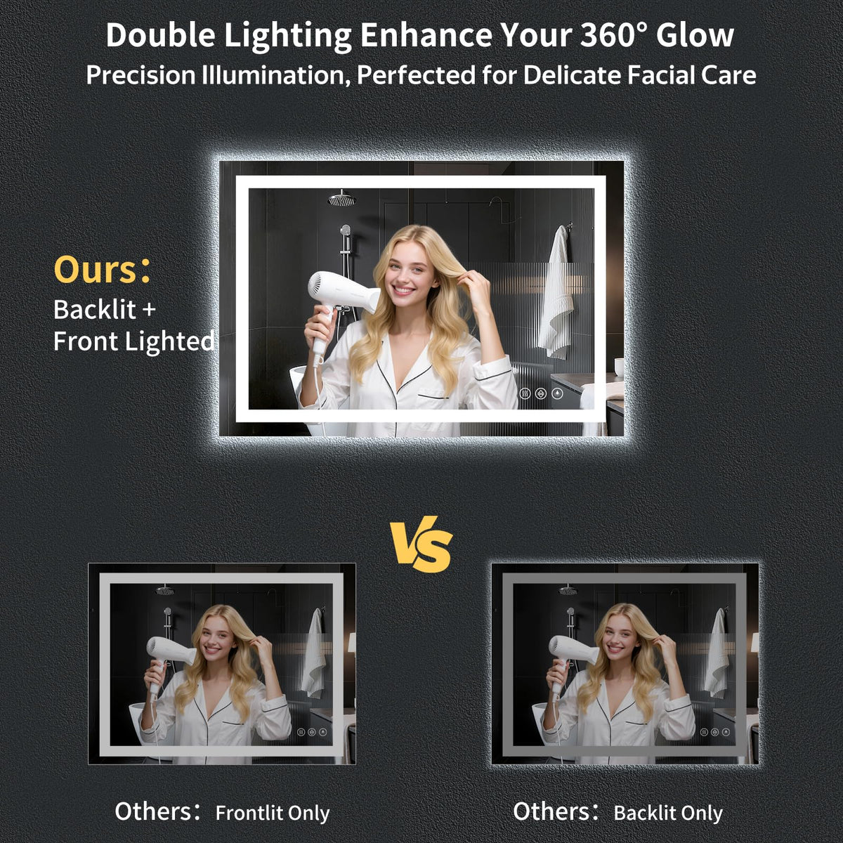 48"x32" LED Bathroom Mirror with Lights, Backlit+Frontlit, Anti-Fog