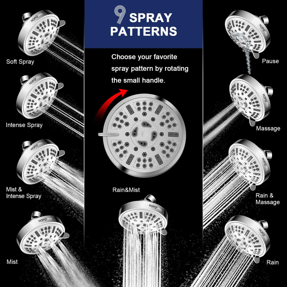 Upgraded 9 Settings High Pressure Shower Head, NBC News Recommended Brand Fixed Showerhead Adjustable Bathroom