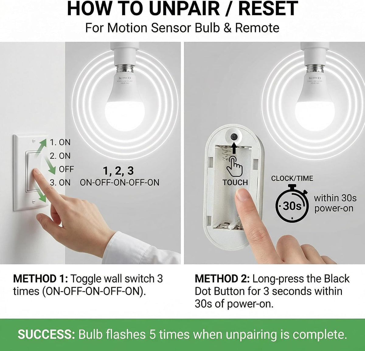 Detached Motion Sensor Light Bulb(1 Pack), A19 E26 LED Bulb, 6000K Daylight White, Wall-Mount Sensing Unit (2 Pack)