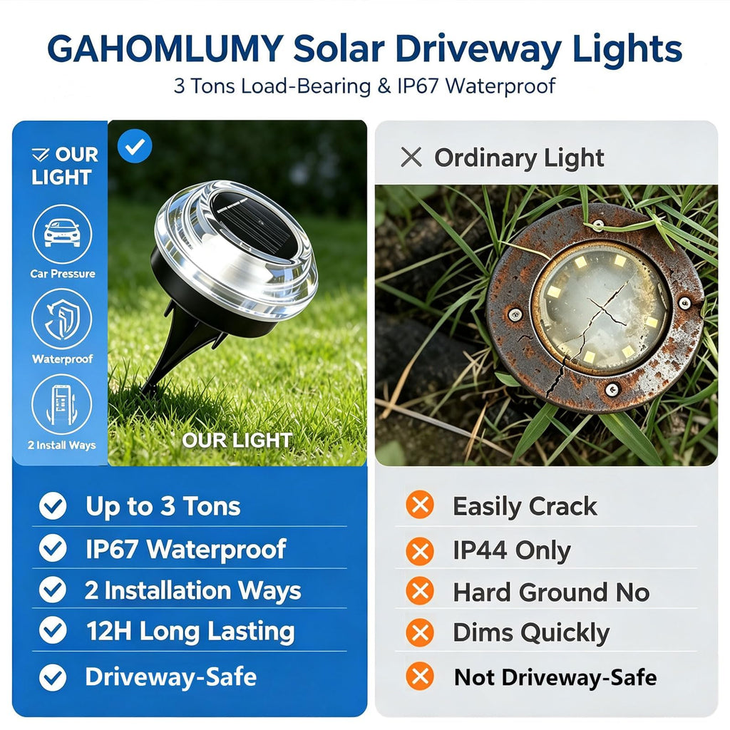 Solar Pathway Lights Outdoor, 12 Pack 12H Flat Walkway Lights