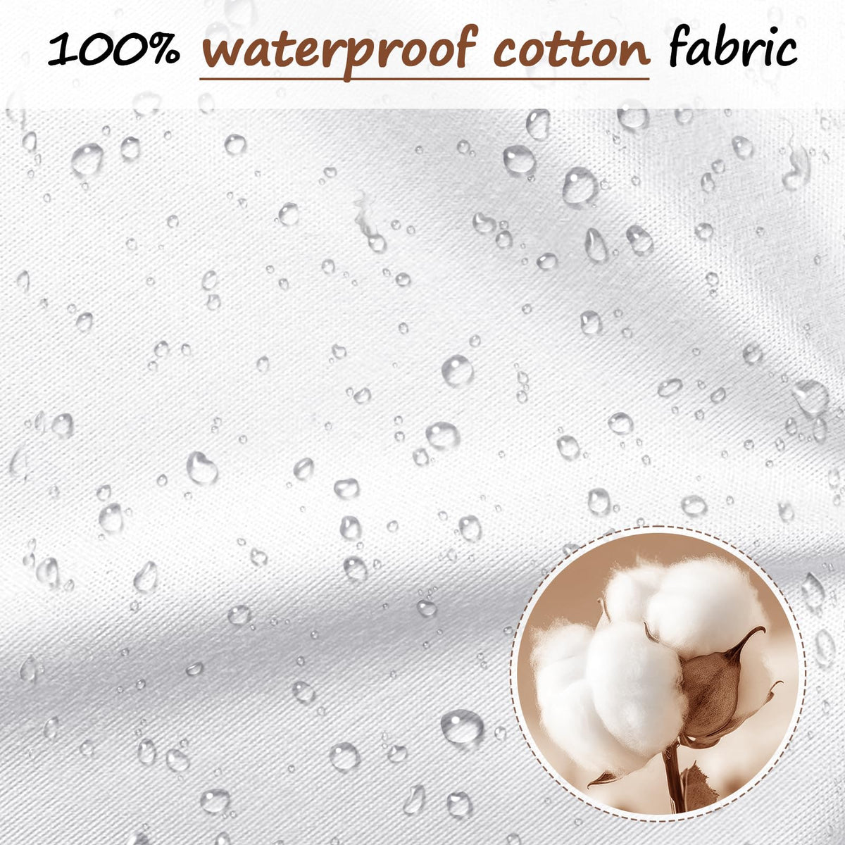 20x20 Outdoor Pillow Inserts, Synthetic Down Waterproof Throw Pillow Inserts (Pack of 2), Decorative Outdoor Pillows