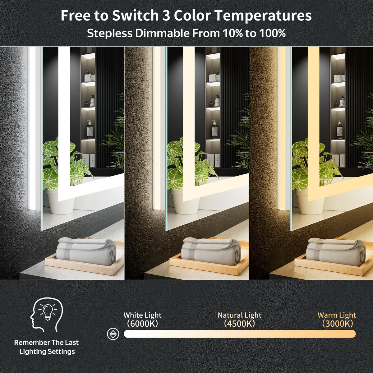 47"x47" LED Bathroom Mirror with Lights, Backlit+Frontlit, Anti-Fog