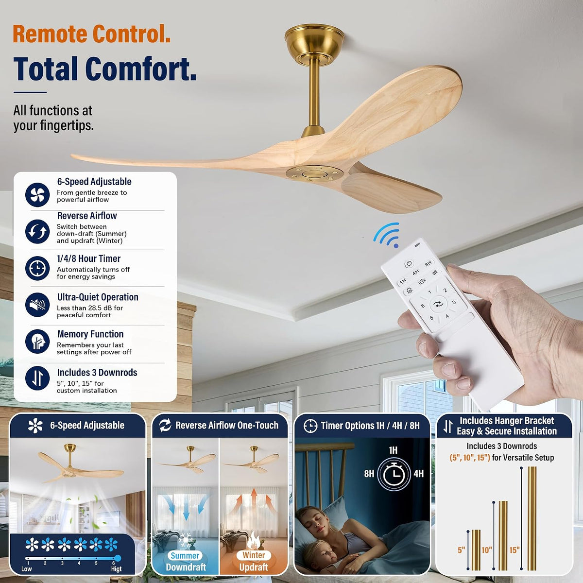 52" Ceiling Fan with Remote, No Light