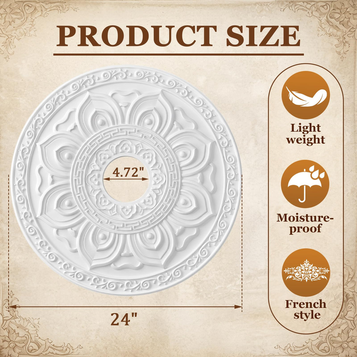 24" OD x 4.72" ID Large Chandelier Ceiling Fan Medallion