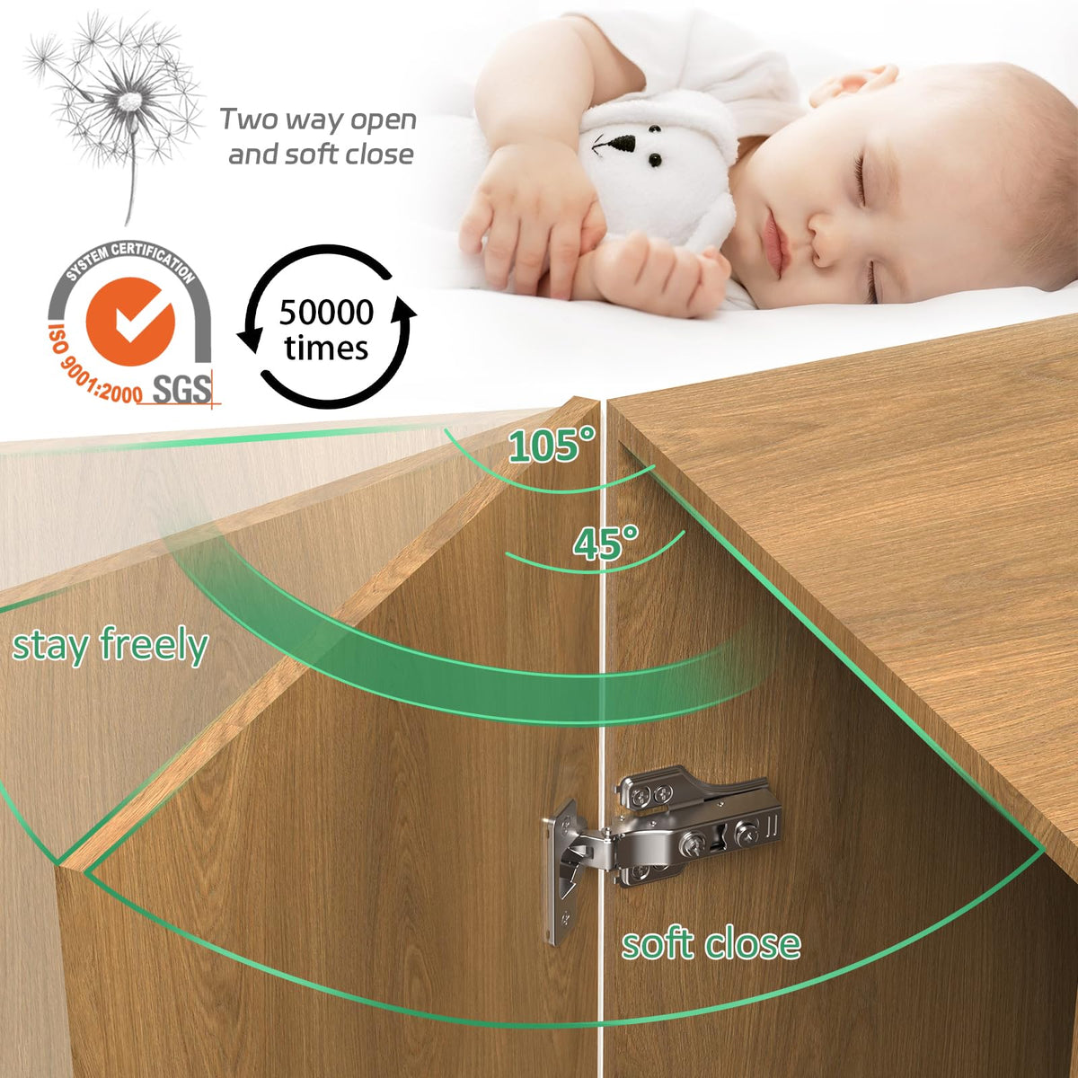 25 Pairs 50 Packs Half Overlay Hinge, Partial 1/4 inch Small Overlay Cabinet Hinges, Face Frame Soft Close Cabinet