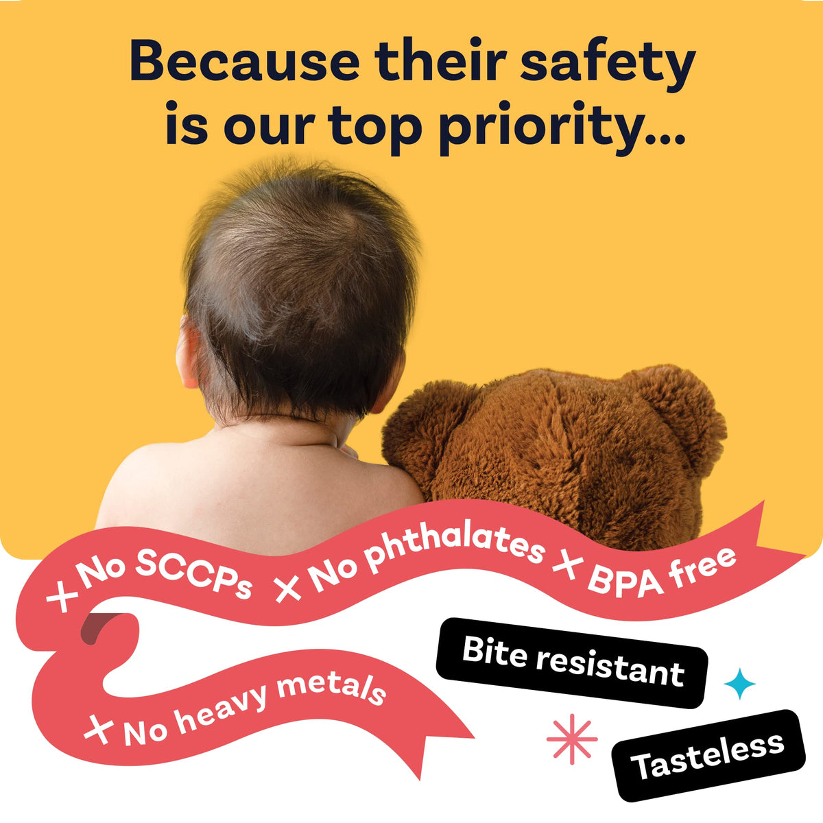 Proofing Corner Protectors Guards - Furniture Edge Protector for Babies & Kids - Safety Guards & Cushions for Table