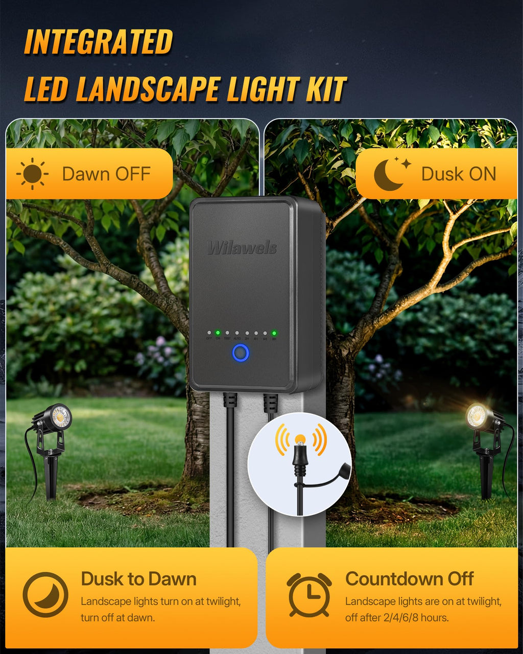 All-in-One LED Low Voltage Landscape Lighting Kit, 12-Pack Landscape Lights with Transformer, 100FT Wire