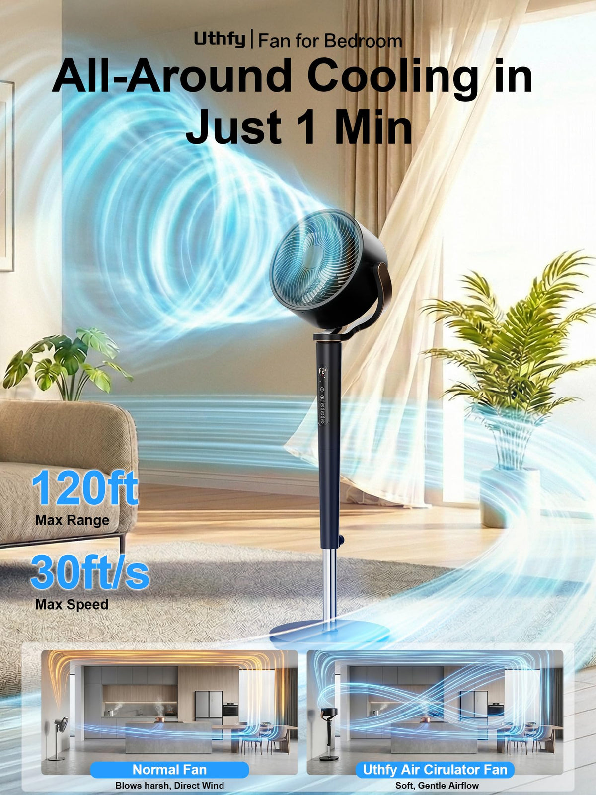 38-46" Pedestal Fan , 150+120°Omnidirectional Oscillating Standing Fan w/16 Speed & 4 Mode, Ambient Light, Quiet DC