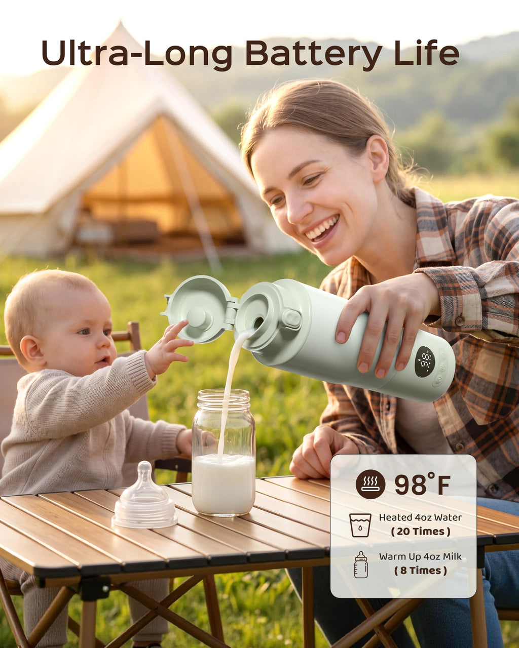 Portable Bottle Warmer for Travel,2.5 Min Fast Heating Dual Modes for Breast Milk & Water, Baby Milk Warmer with 316L