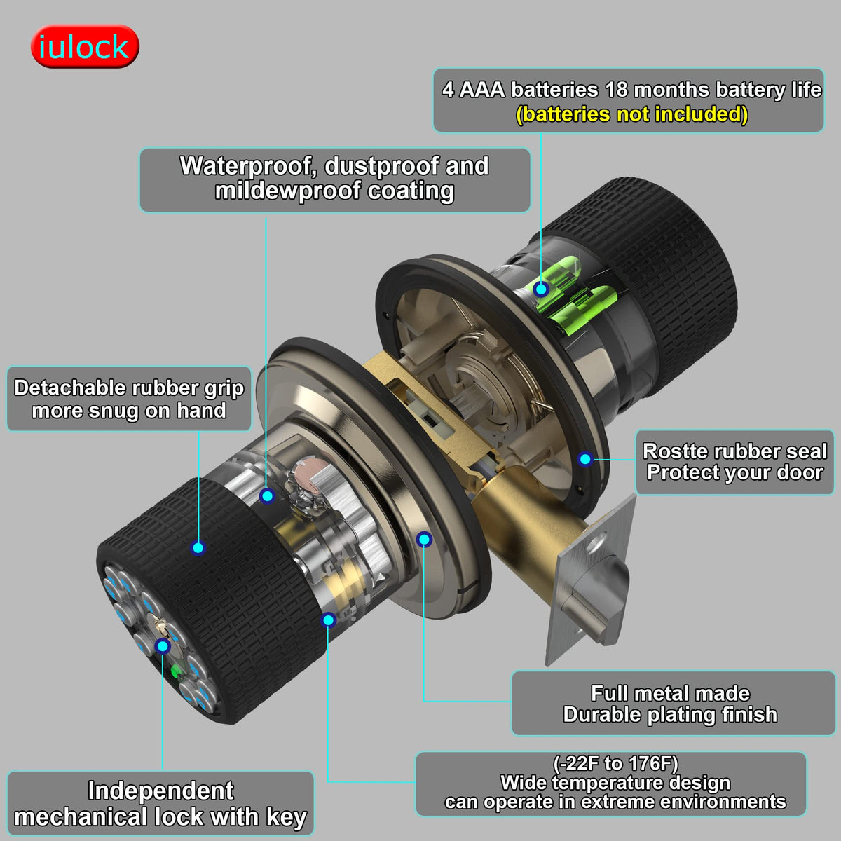 Smart Door Knob with Keypad and Key, Keyless Entry Door Lock with Rubber Grip, Auto Lock, 50 User Code, Waterproof, Easy