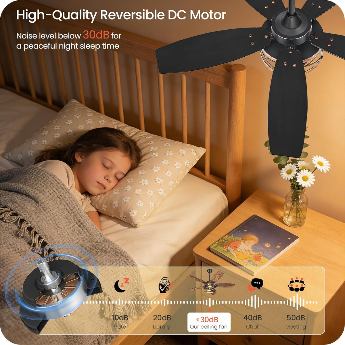 42" Ceiling Fan with Light & Remote
