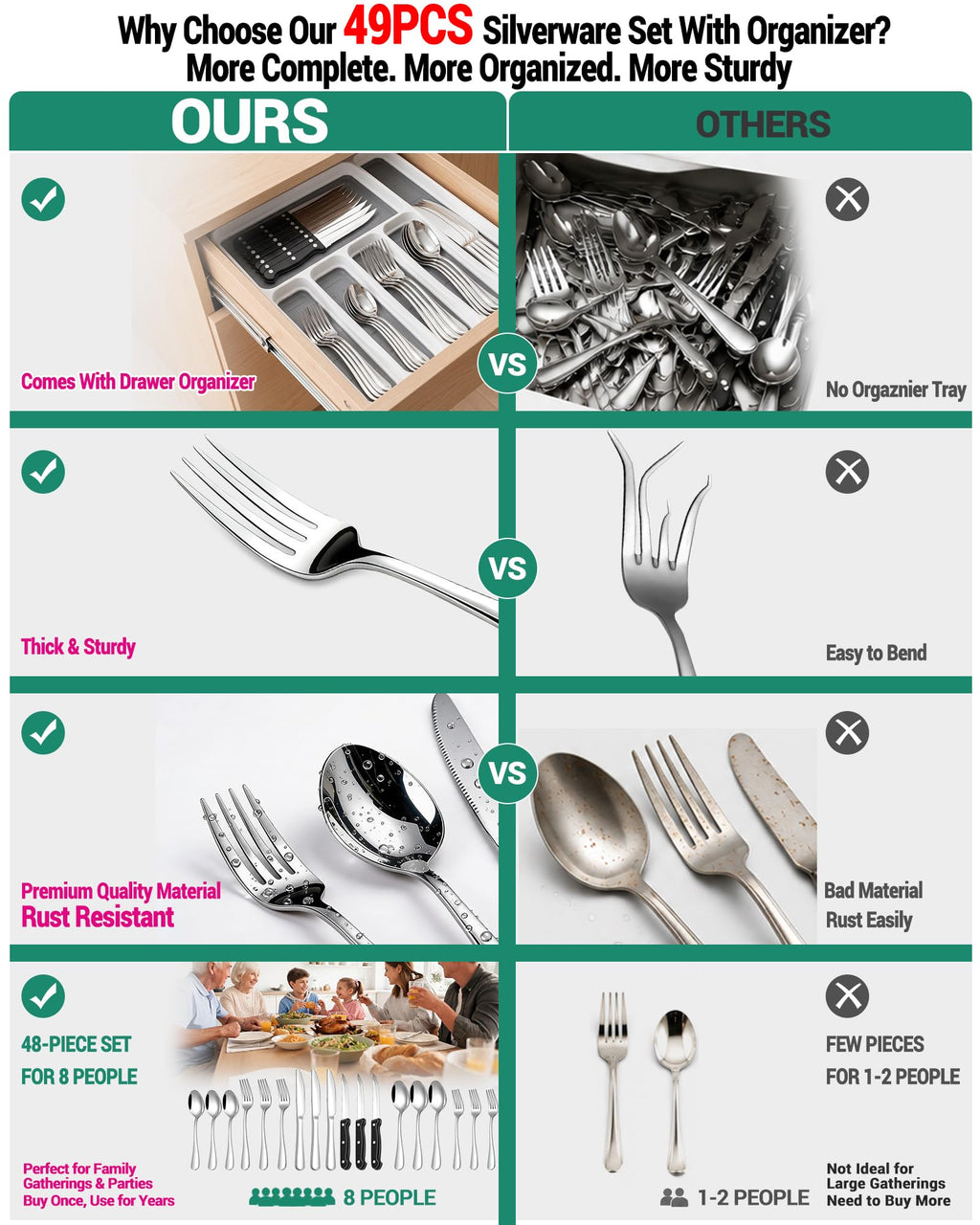 49-Piece Silverware Set with Organizer, Stainless Steel Flatware Utensils Set for 8, Forks and Spoons Silverware Set