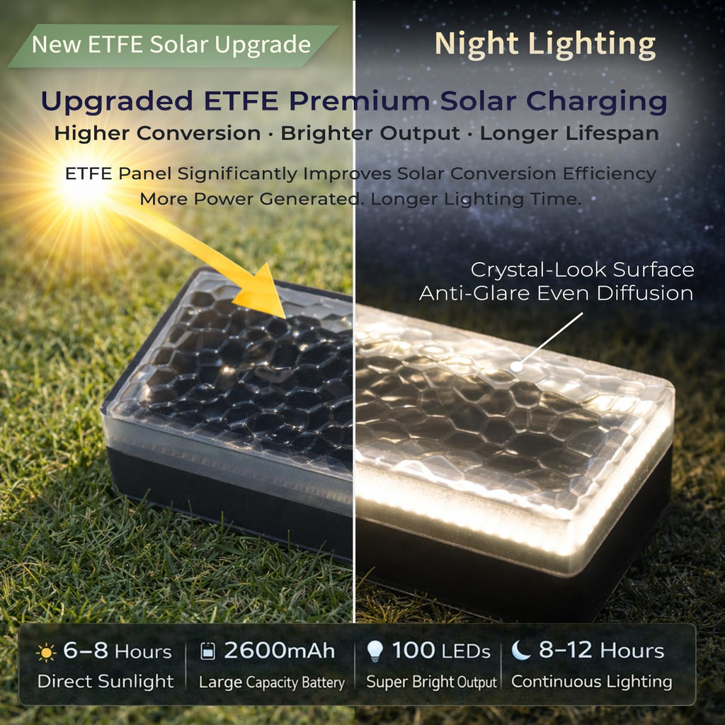 4x8 Solar Ground Lights, 3500K Paver Light, Warm White, 2Pack