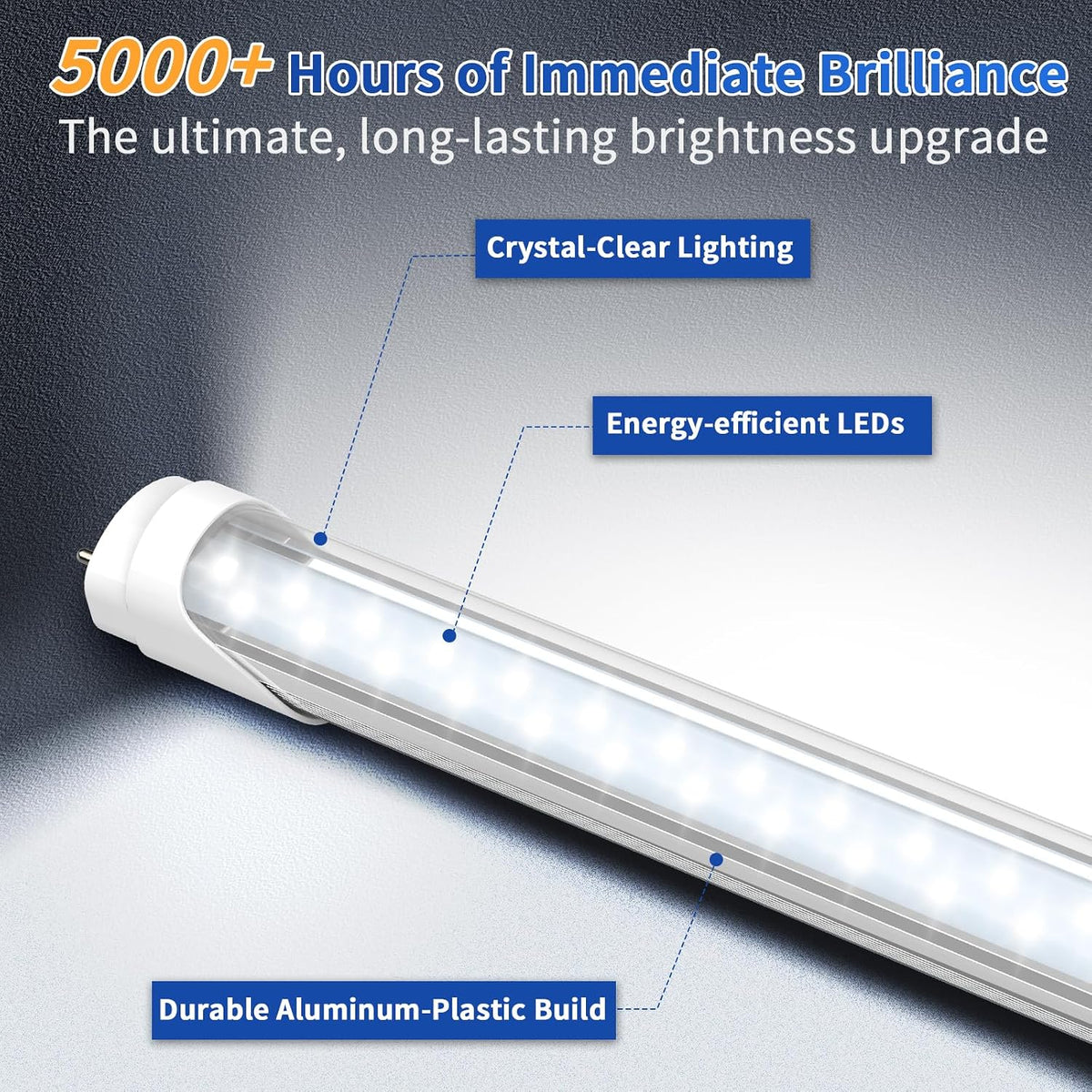 T8 4FT LED Type A+B Light Bulbs, 24W 3200LM 5000K Daylight White, Plug and Play or Ballast Bypass, 4 Foot Flourescent