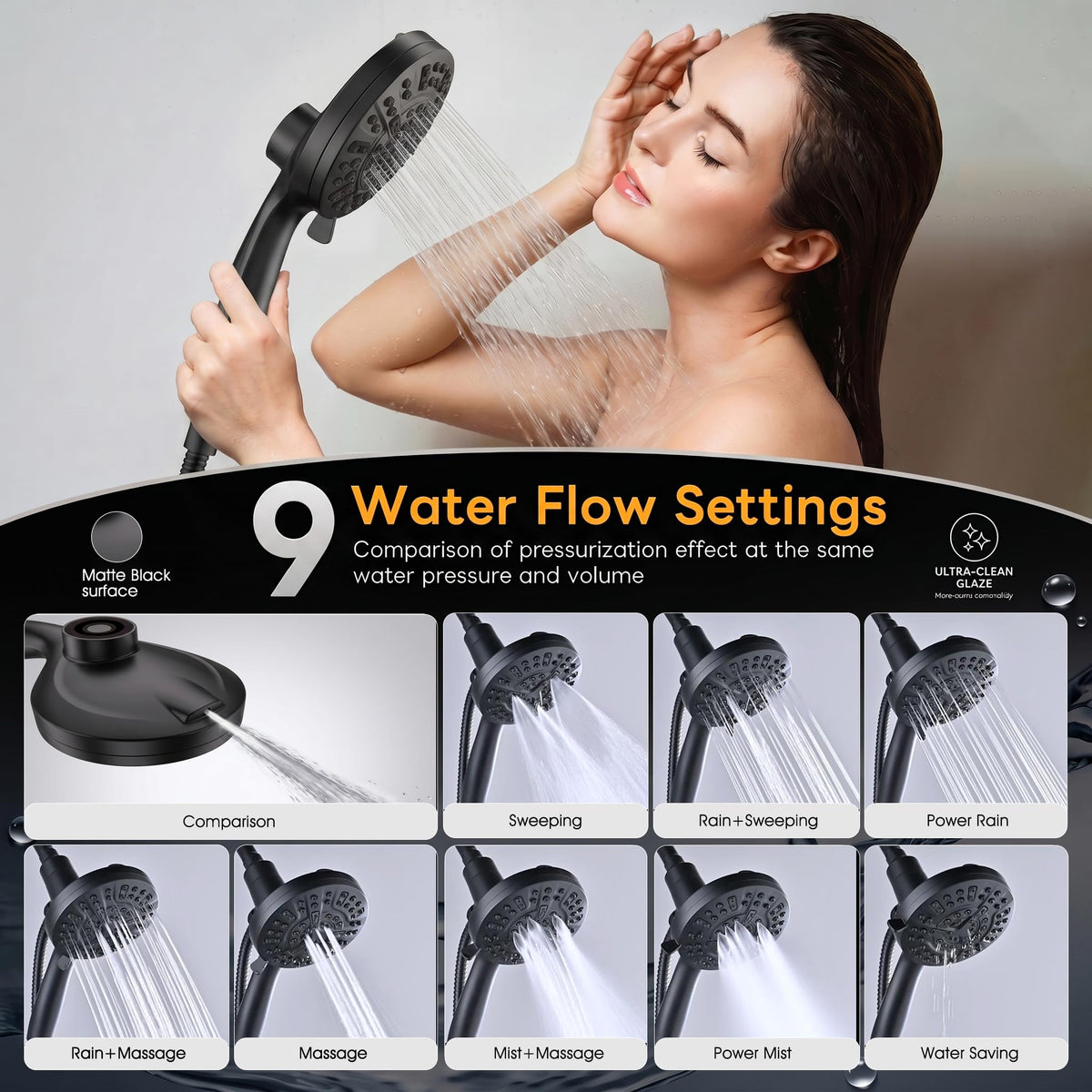 High Pressure Handheld Shower Head Matte Black- Anti-clog Nozzles, Built-in Power Wash to Clean Tub, Wall & Overhead