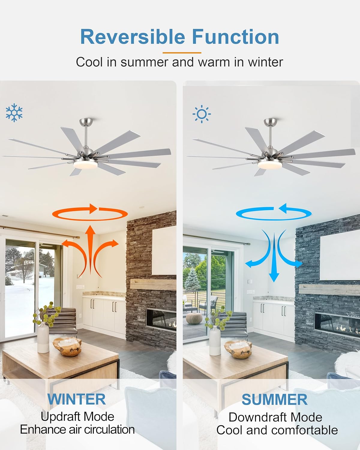 72" Ceiling Fan with Light & Remote