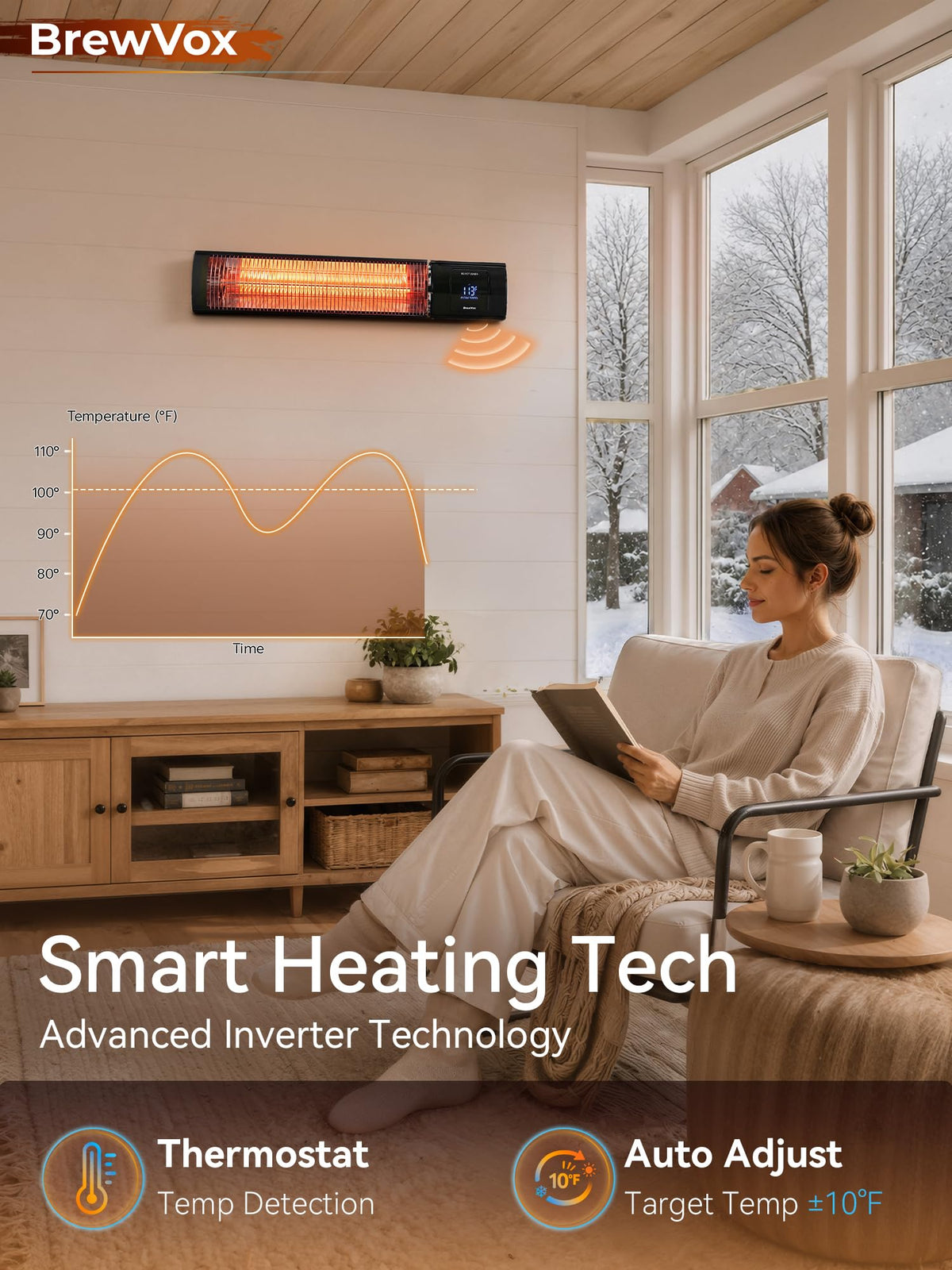 Patio Heater, Carbon Infrared Electric Outdoor Heaters with Thermostat, Smart App & Remote Control, 24H Timer