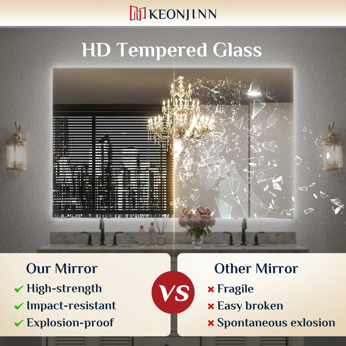 28" x 36" Backlit Mirror Bathroom, Tempered Glass