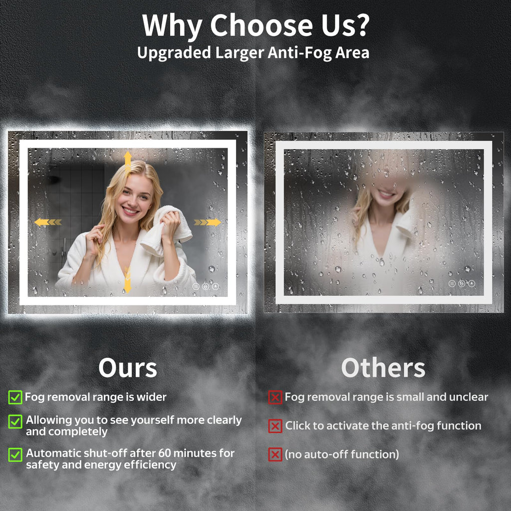 40"x30" LED Bathroom Mirror with Lights, Backlit+Frontlit, Anti-Fog