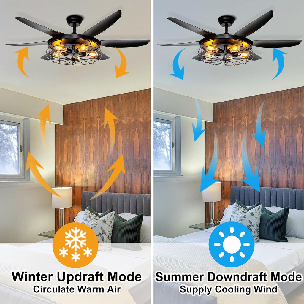 52" Black Caged Ceiling Fan with Light & Remote