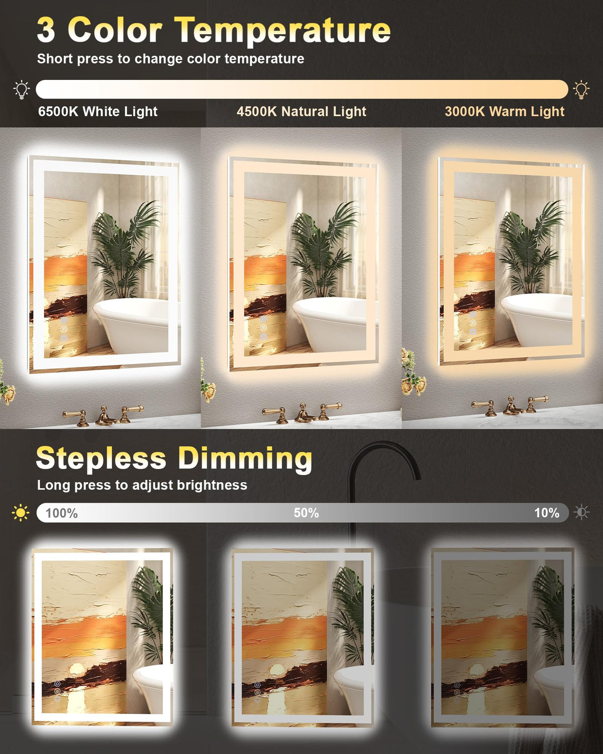 60x36 LED Bathroom Mirror, 6000LM, Separate Front and Back Lights