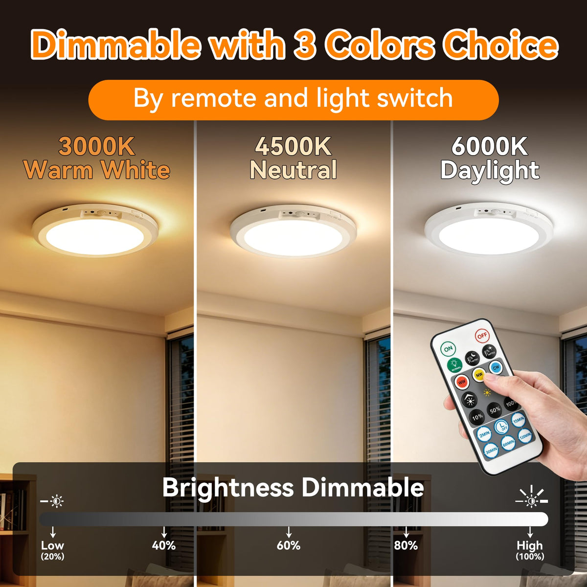 Rechargeable Ceiling Light 4 Pack, Battery Operated Motion Sensor Closet Light with Remote, 3 Color